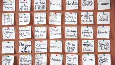 digital transformation in business
