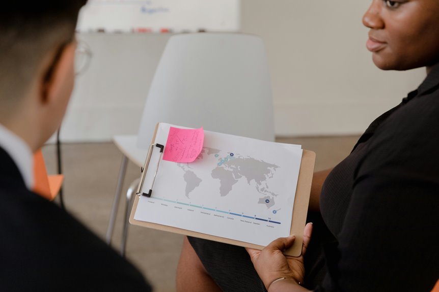 e commerce growth data insights