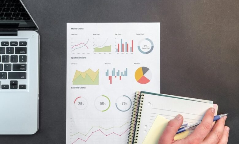 efficient financial systems development