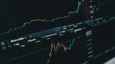 financial agility enhances value