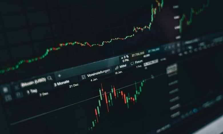 financial agility enhances value