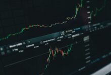 financial forecasting for business