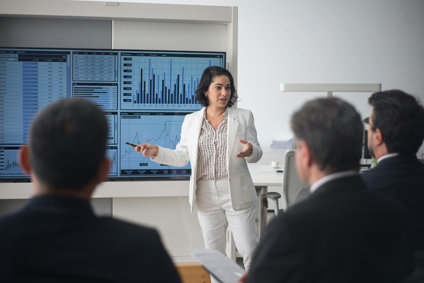 financial forecasting for growth