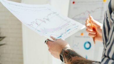 financial forecasting for growth