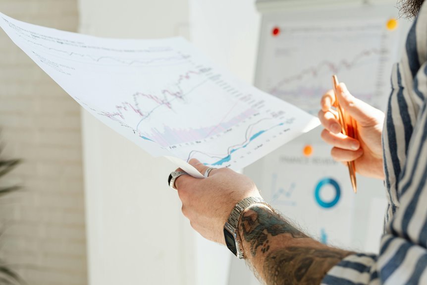 financial forecasting for growth