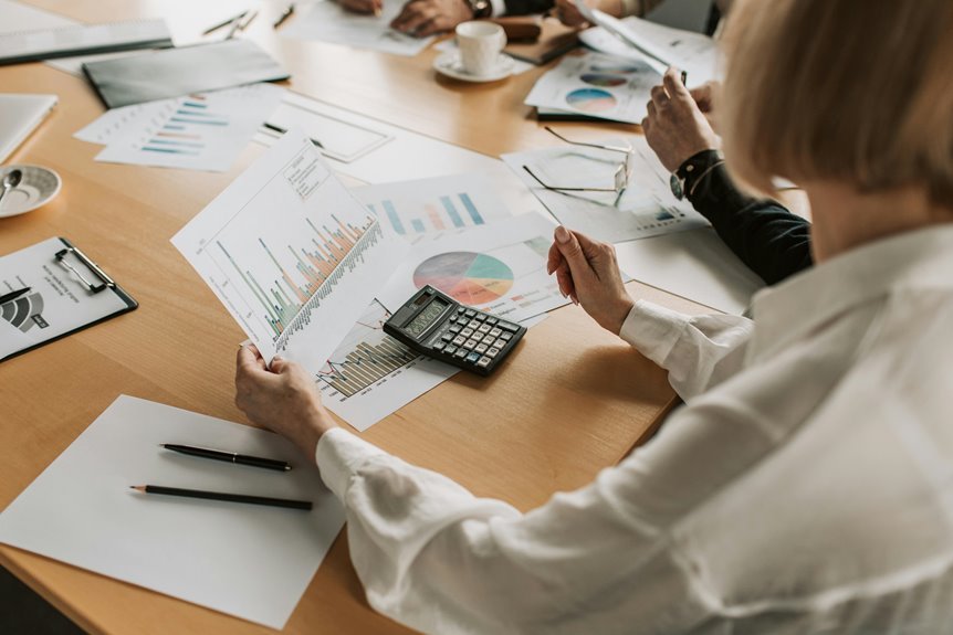 financial growth strategies implemented
