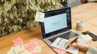 financial innovation for profitability