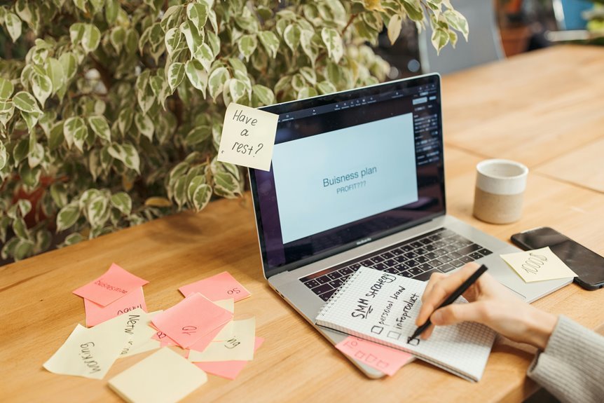 financial innovation for profitability