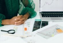 financial models market adaptation