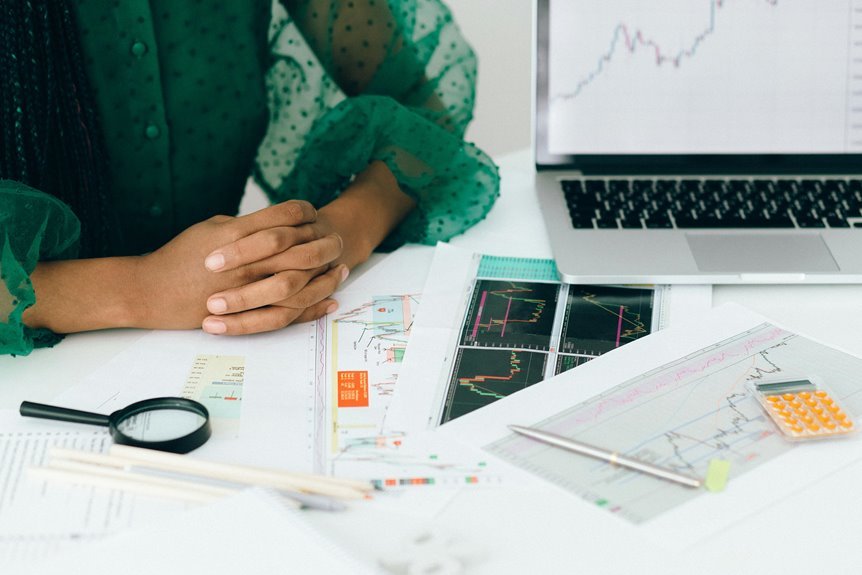 financial models market adaptation