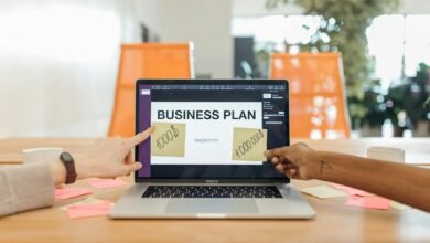 financial planning for profitability