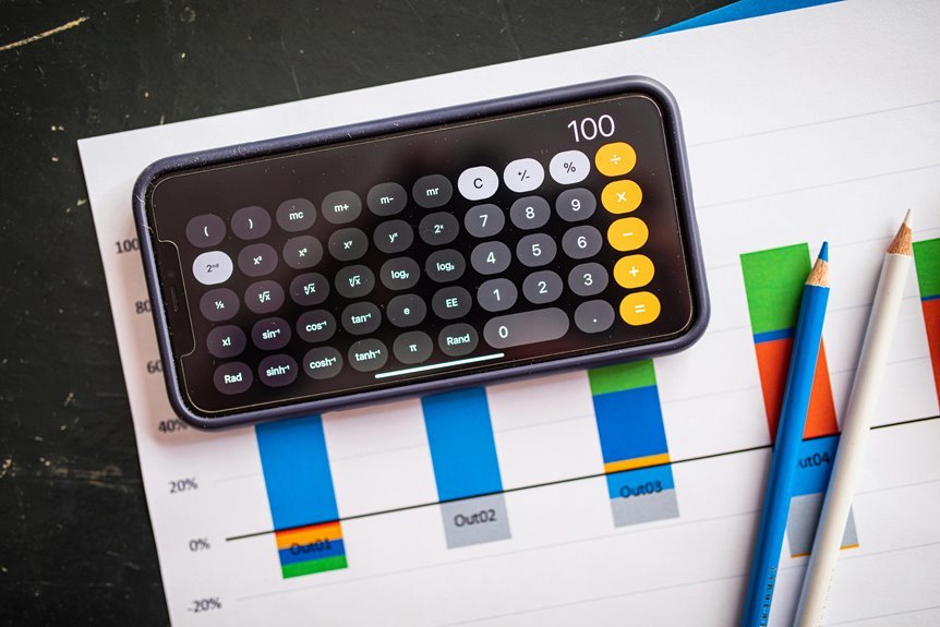 financial planning for success