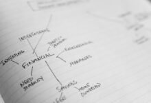 financial strategies for stability