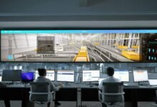 financial systems for efficiency
