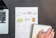 long term financial optimization strategies