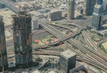 long term financial sustainability strategy