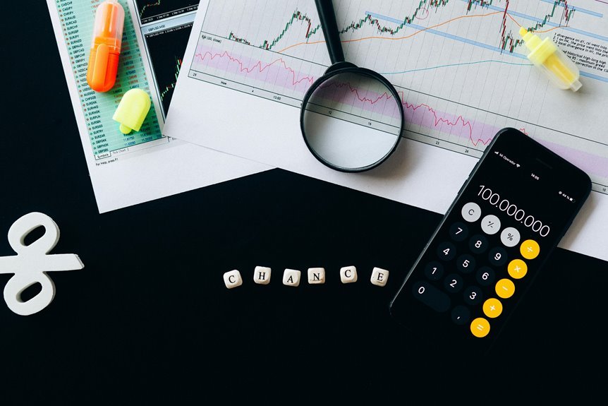 smart financial decision making strategies