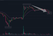 How to Use XRP Price UK for Trading Decisions: Tips and Strategies