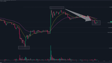 How to Use XRP Price UK for Trading Decisions: Tips and Strategies